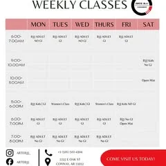ARTE BJJ academy photo