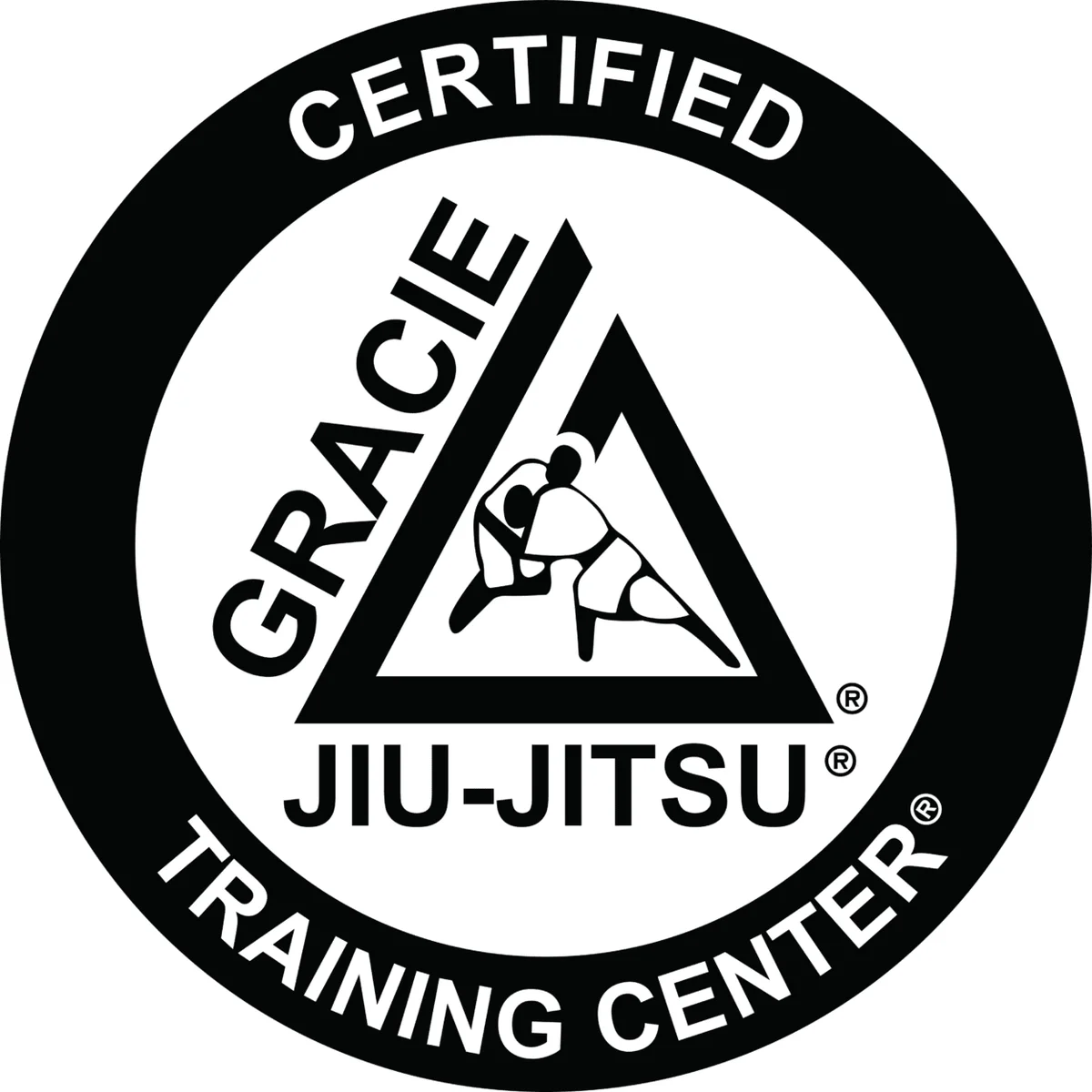 Gracie Jiu-Jitsu Jonesboro academy photo