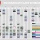 Gracie Barra Chandler facility image
