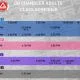 Gracie Barra Chandler facility image