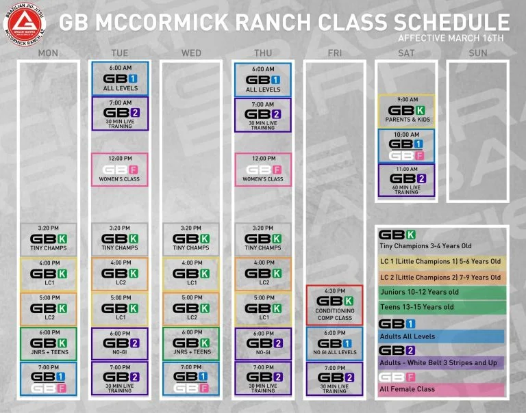Gracie Barra McCormick facility image