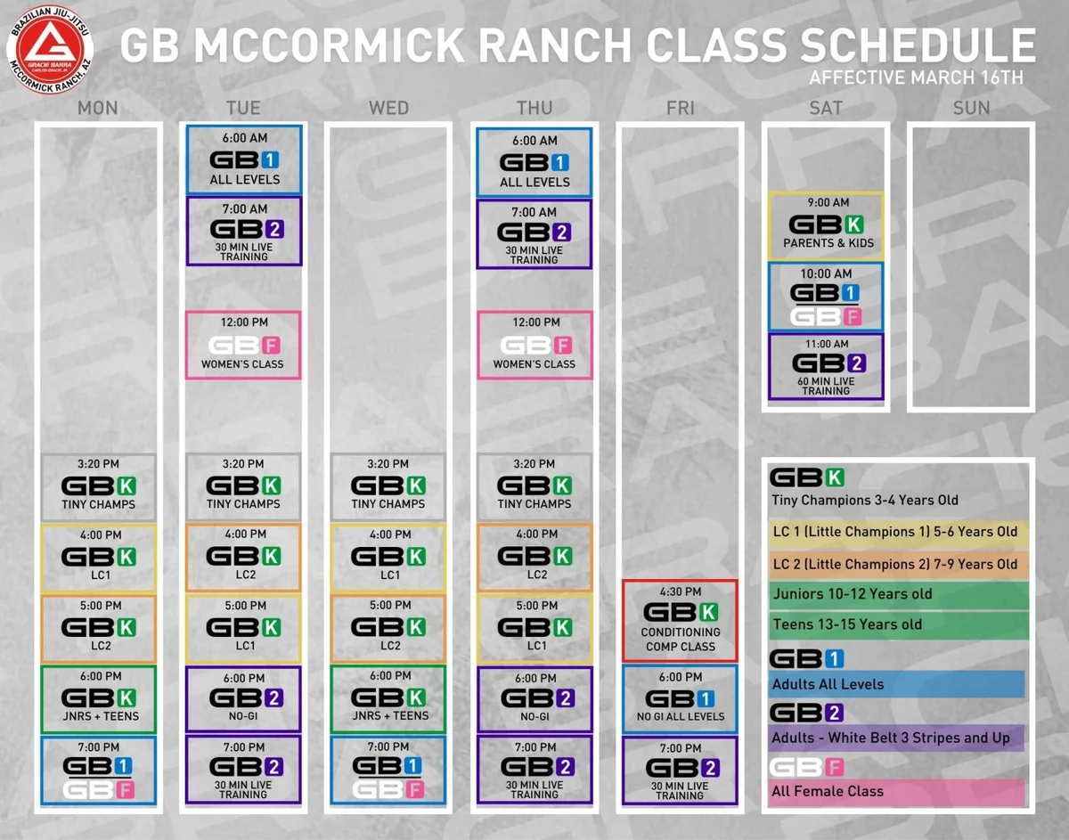 Gracie Barra McCormick facility image