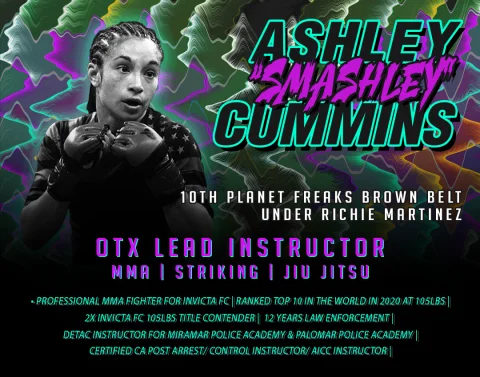 10th Planet San Diego Jiu Jitsu facility image