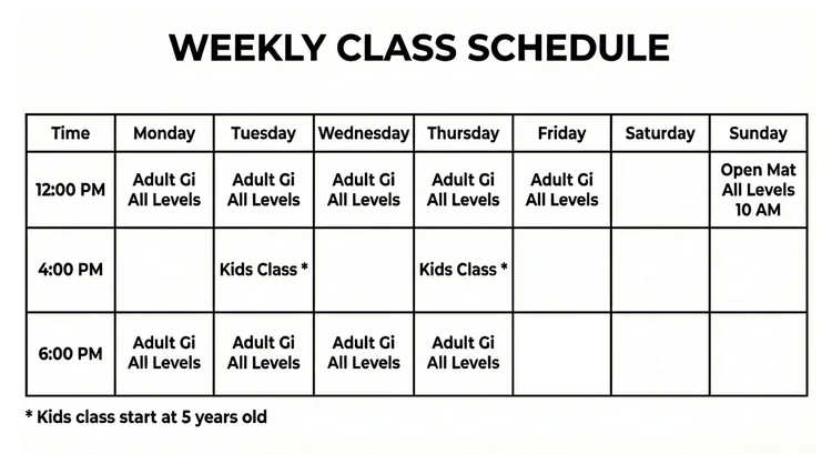Archer Jiu Jitsu academy photo