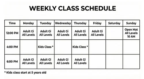 Archer Jiu Jitsu academy photo