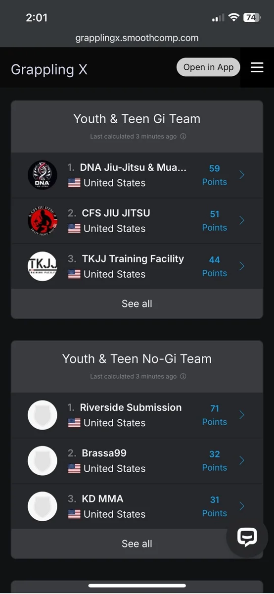 DNA Jiu Jitsu academy photo