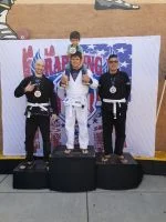 Ground-Up Brazilian Jiu-Jitsu Academy, LLC academy photo