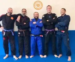 Ground-Up Brazilian Jiu-Jitsu Academy, LLC academy photo