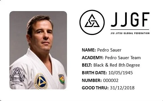 Jiu Jitsu Global Federation facility image
