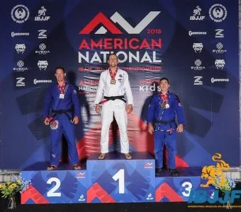 Optimus Brazilian Jiu-Jitsu for Kids academy photo