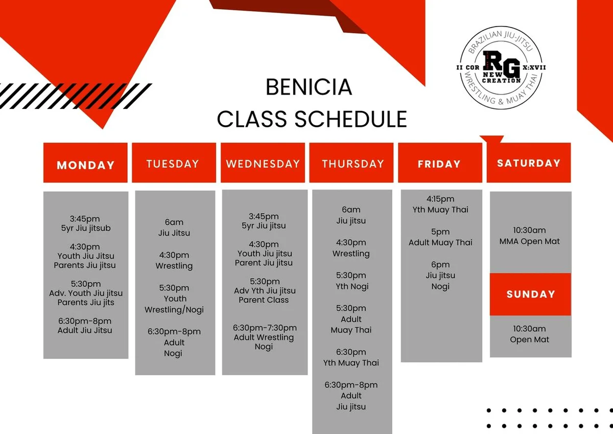 RG Academy New Creation wrestling, jiu jitsu and muay Thai academy photo