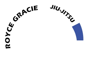 Royce Gracie Jiu-Jitsu Academy OC academy photo