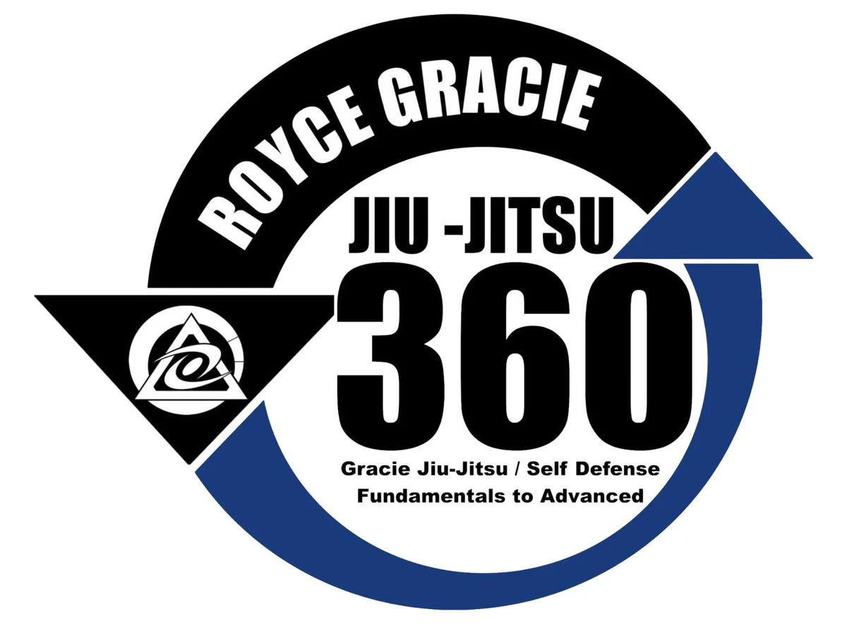 Royce Gracie Jiu-Jitsu Fresno Academy facility image