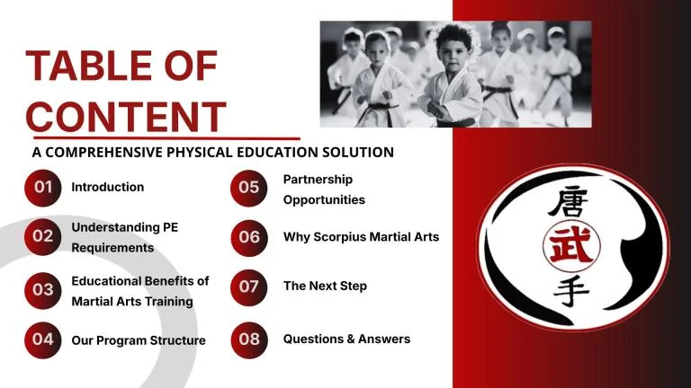 Scorpius Martial Arts academy photo