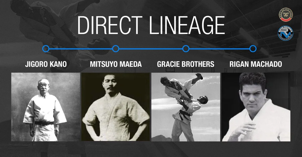 Way of Jiu Jitsu academy photo