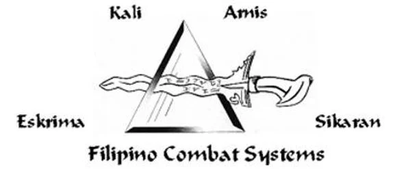 DC Kali Training Group academy photo
