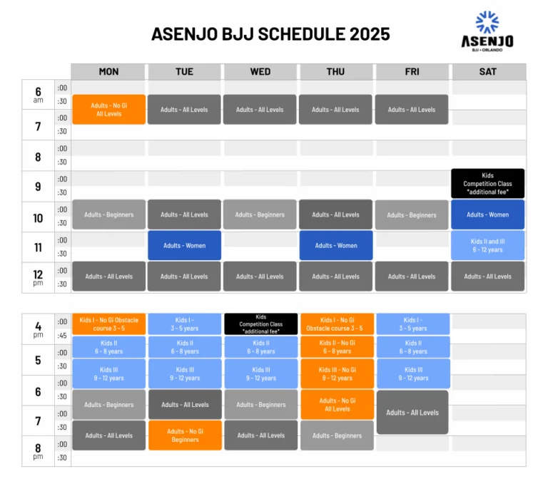 Asenjo Brazilian Jiu Jitsu School facility image