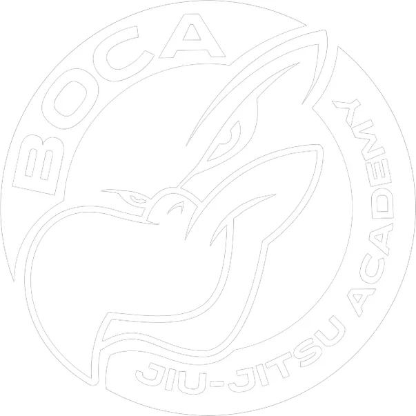 Boca Jiu Jitsu Academy Miami facility image