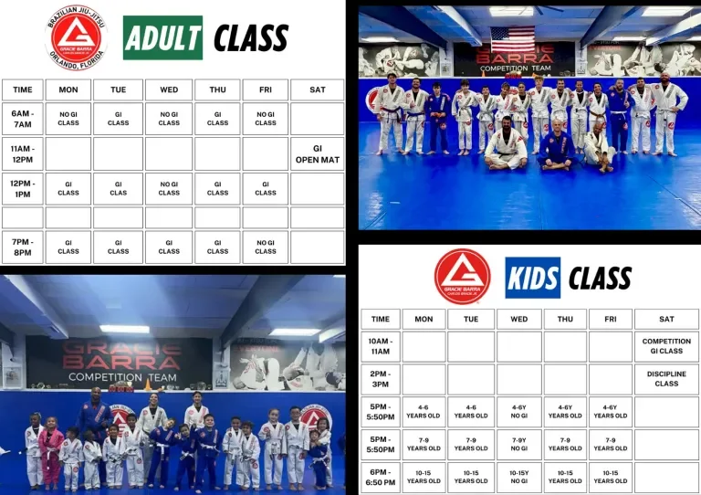 GRACIE BARRA ORLANDO facility image