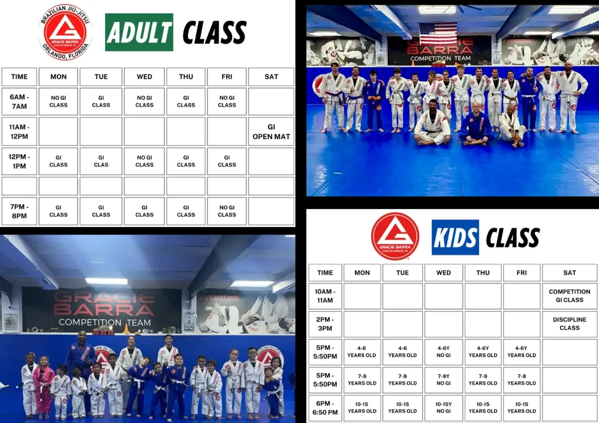 GRACIE BARRA ORLANDO facility image