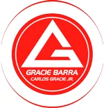 GRACIE BARRA COLLINSVILLE academy logo