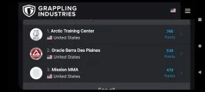Premier Jiu-Jitsu Academy - Glenview academy photo