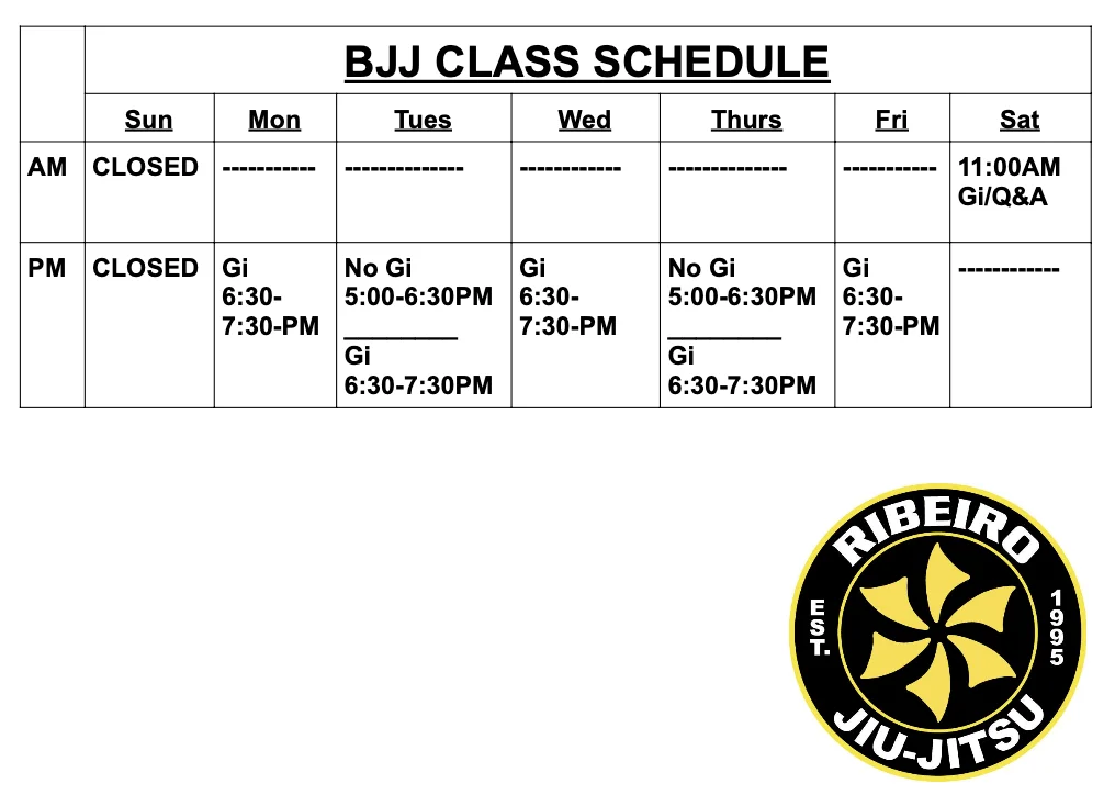 Ribeiro Jiu-Jitsu South Bend facility image