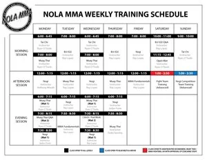 NOLA MMA facility image