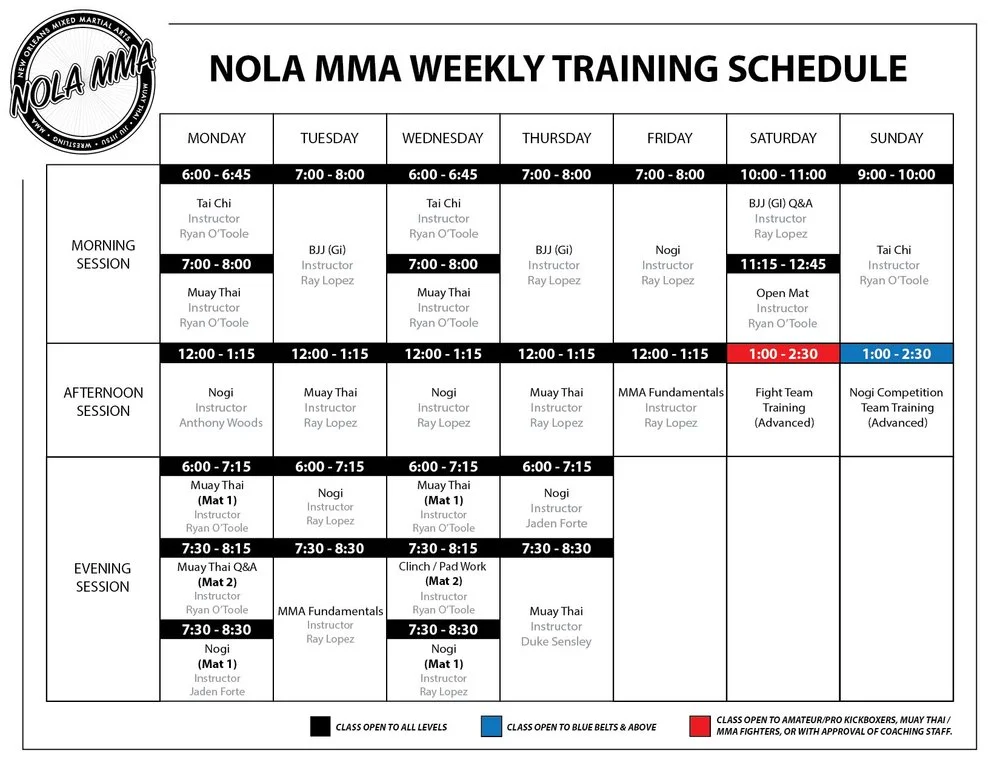 NOLA MMA facility image