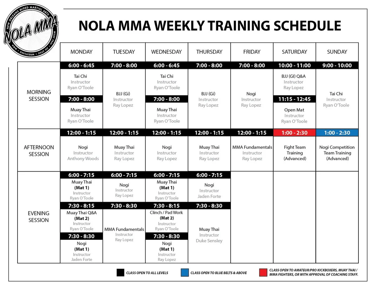 NOLA MMA facility image