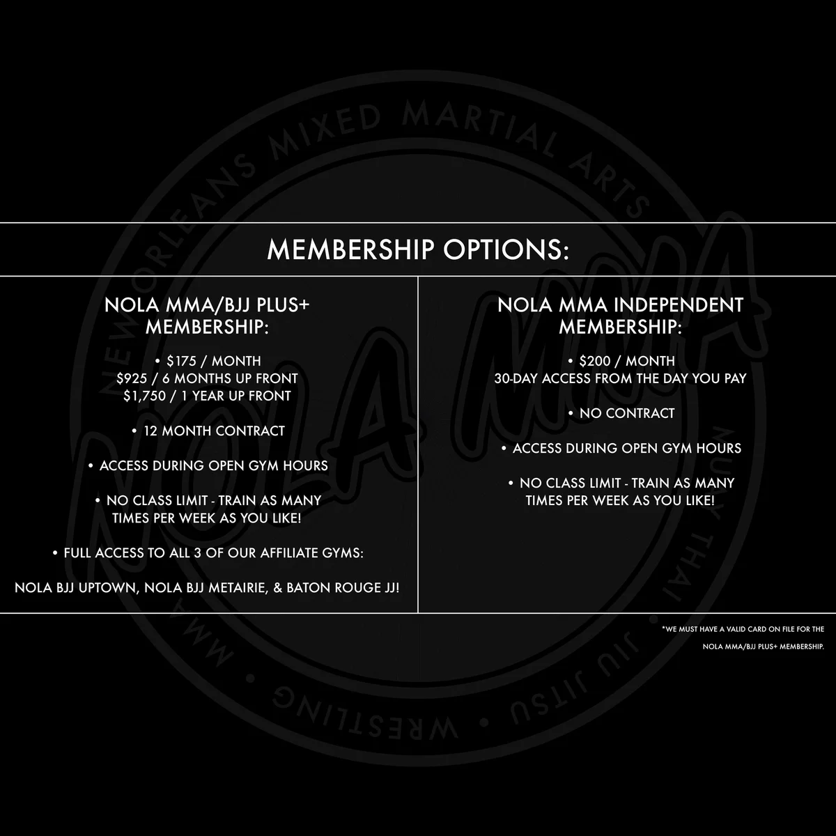 NOLA MMA facility image