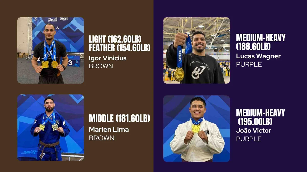 617 BJJ academy photo