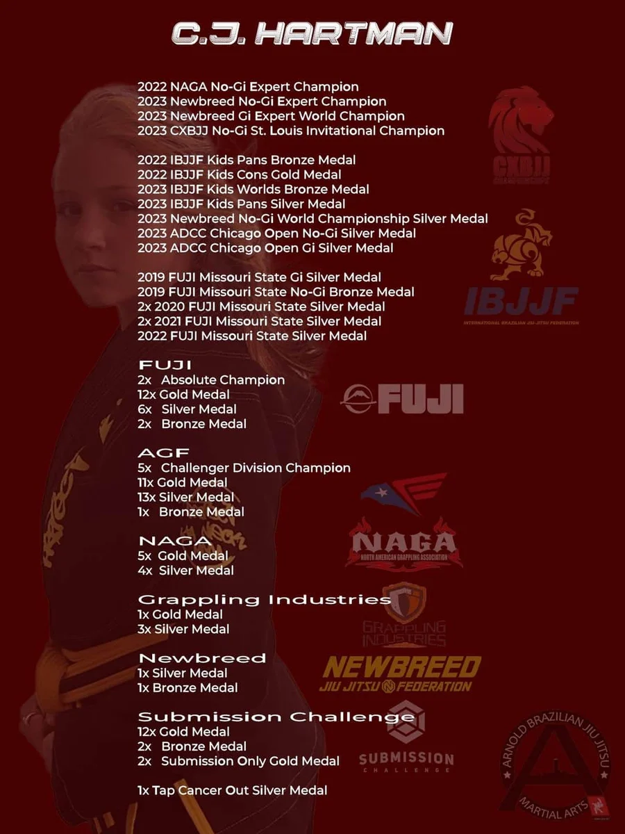 Arnold BJJ academy photo