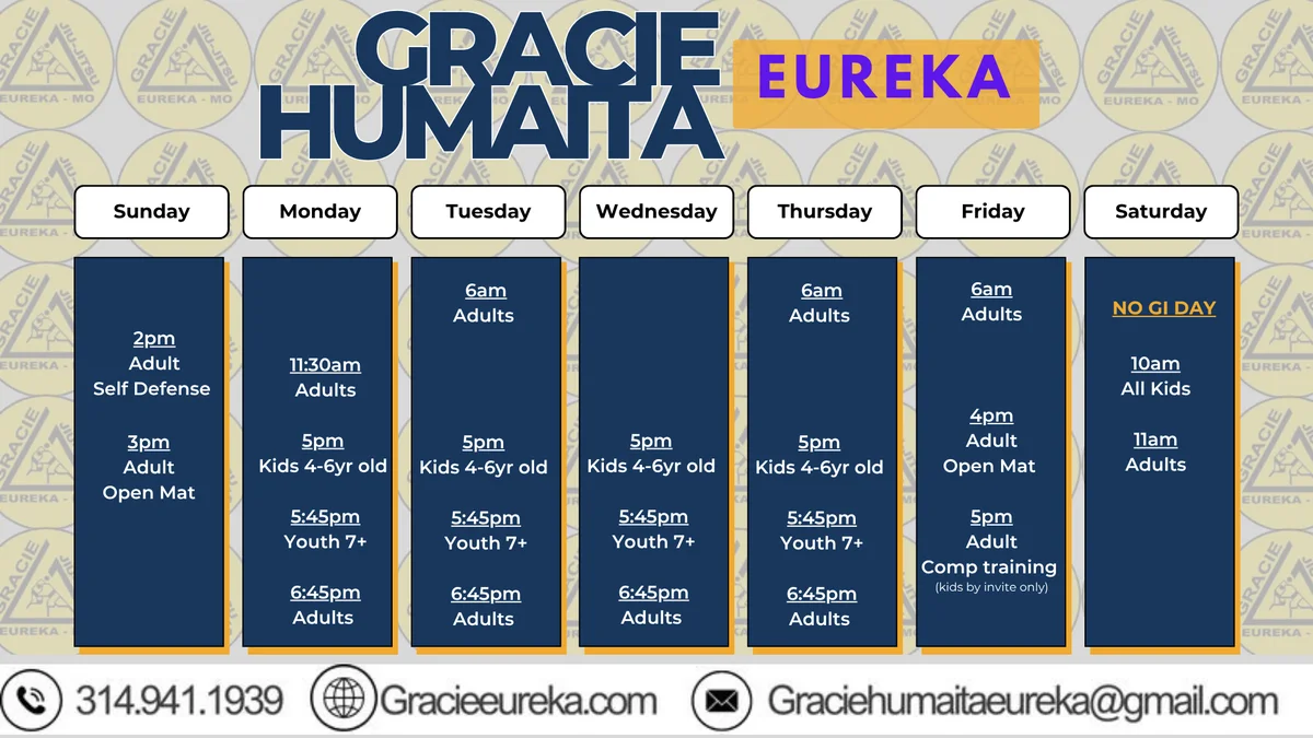 Gracie Humaita Eureka Academy (Gracie Eureka) academy photo