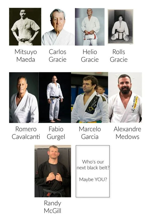 Ground Game Jiu Jitsu academy photo