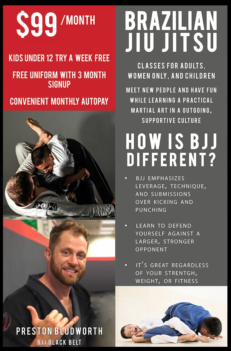 Dragon Fire BJJ facility image