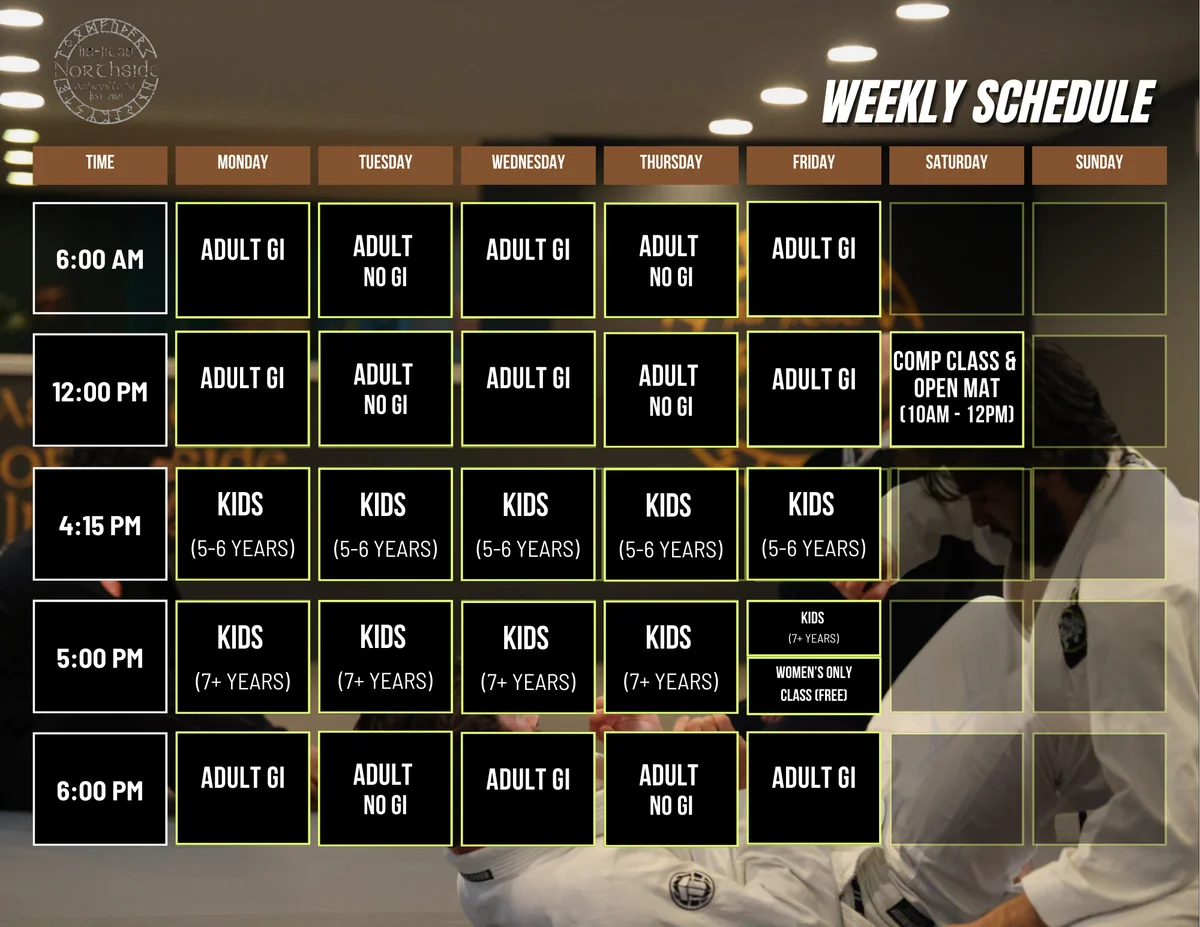Asheville's Northside Jiu Jitsu facility image