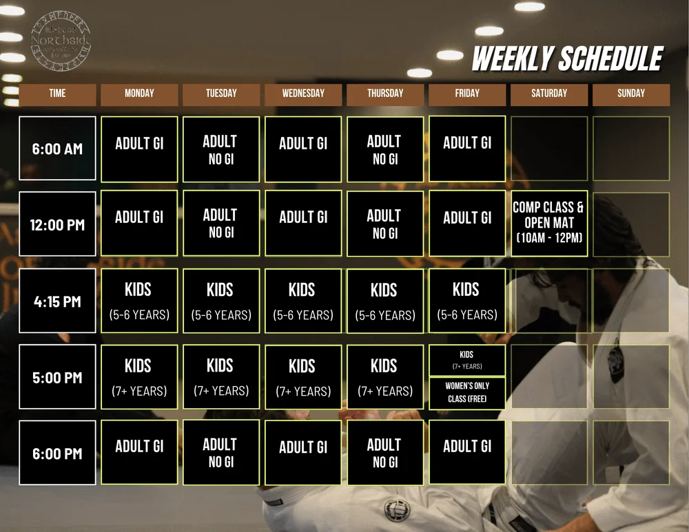 Asheville's Northside Jiu Jitsu facility image