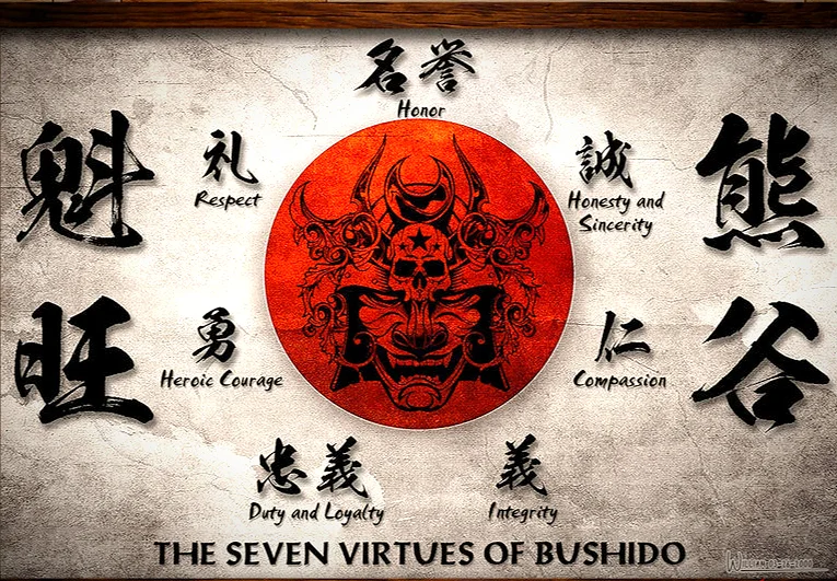 Bushido Judo and Ju-Jitsu Academy academy photo