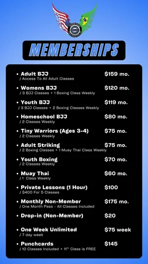 Groundstone Brazilian Jiu Jitsu academy photo