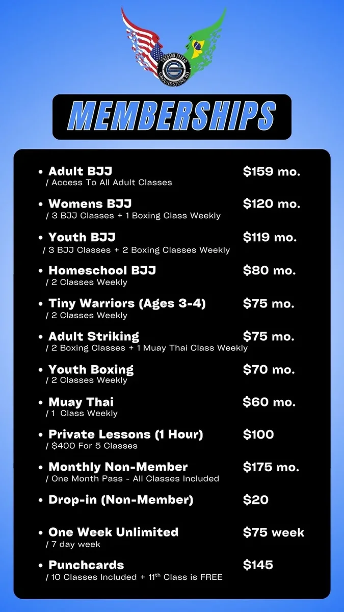 Groundstone Brazilian Jiu Jitsu academy photo