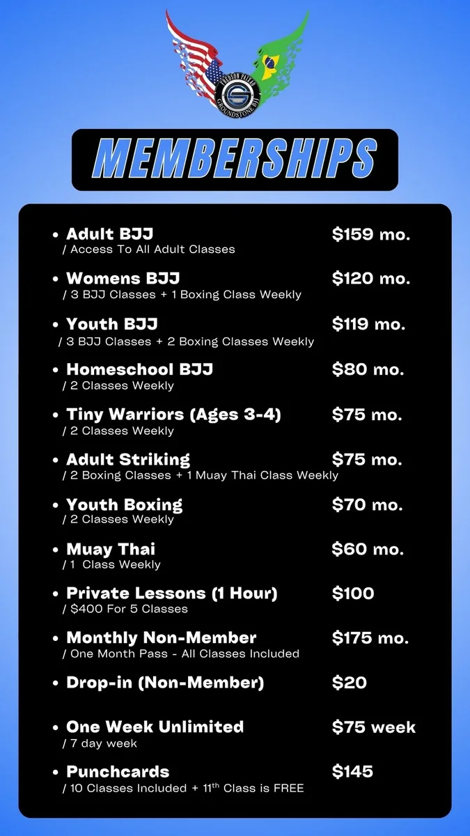 Groundstone Brazilian Jiu Jitsu academy photo