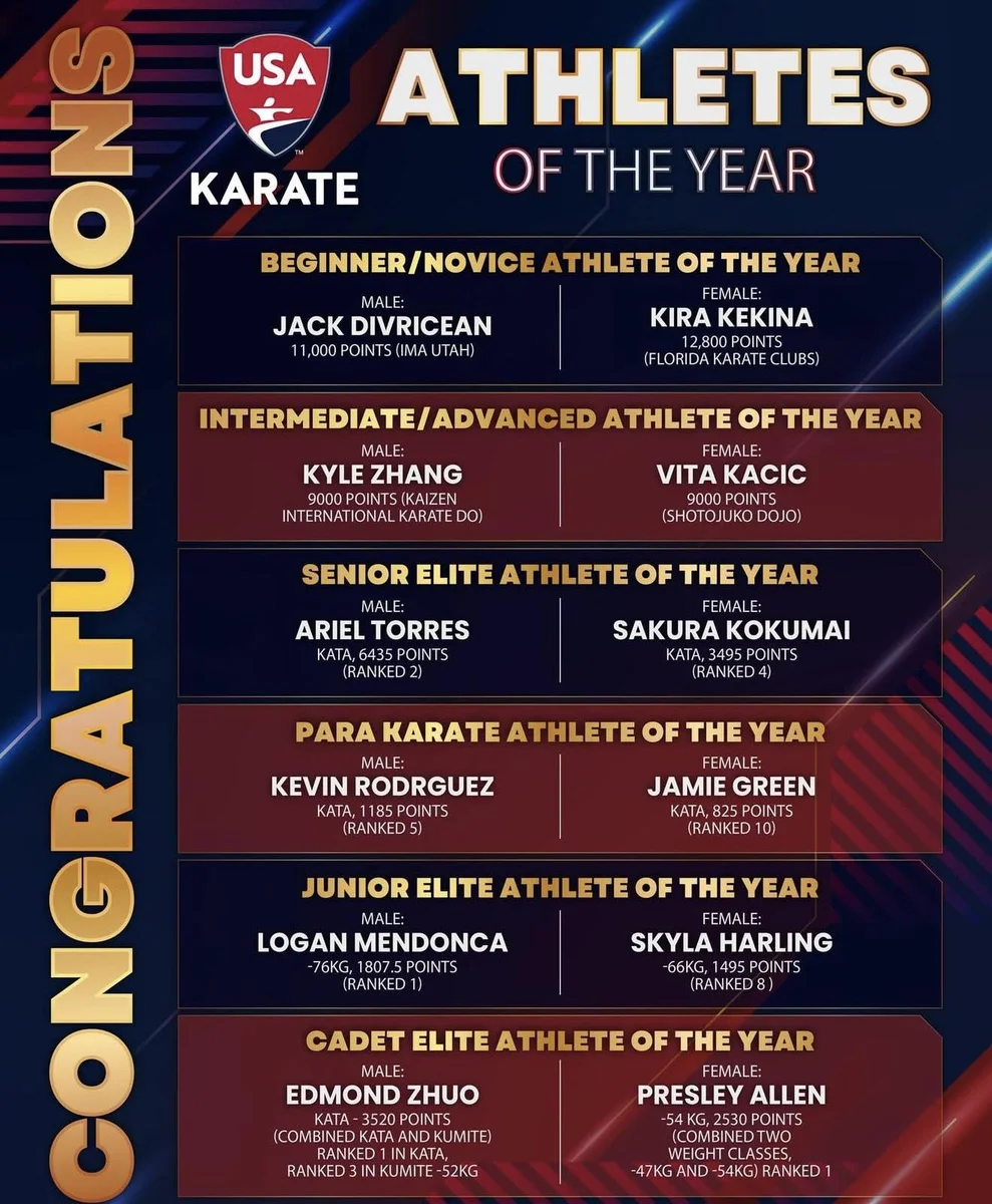Hiro Karate facility image