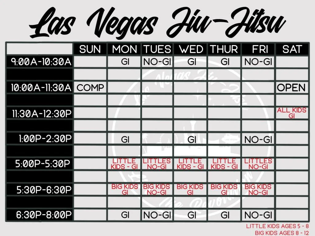 Las Vegas Jiu-Jitsu (LVJJ) facility image