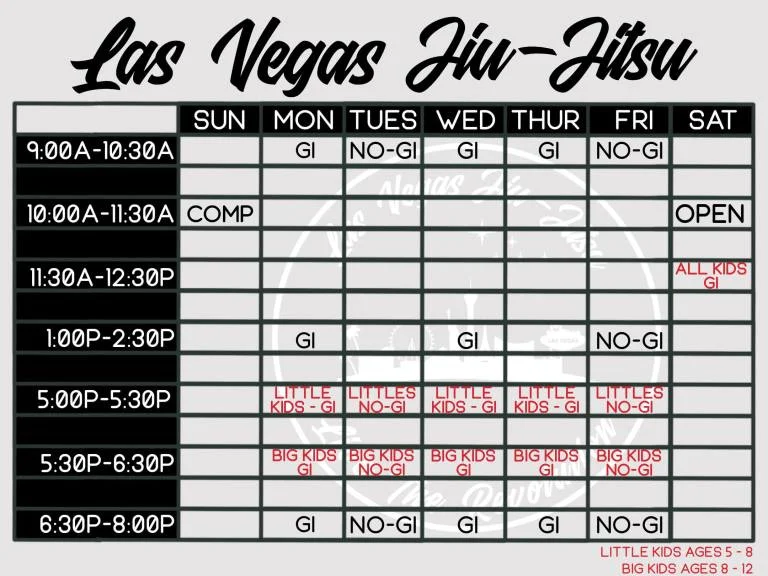 Las Vegas Jiu-Jitsu (LVJJ) facility image