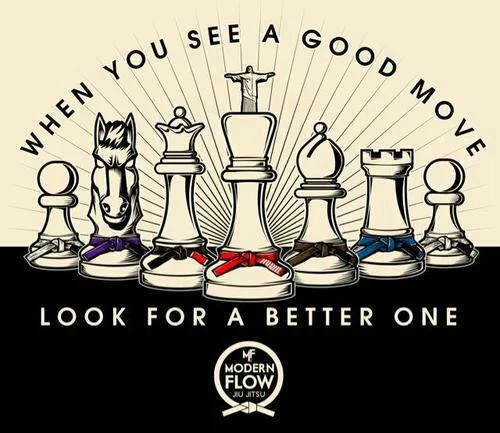 Fat Cat Jiu Jitsu academy photo