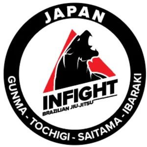 North American Sport Jiu-jitsu Federation (NABJJF) - SJJIF Event academy photo