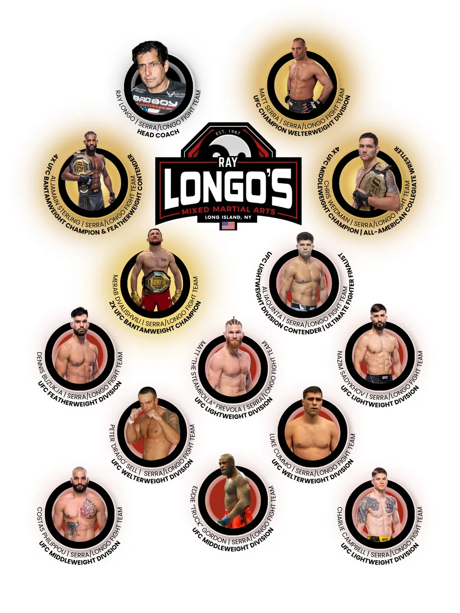 Longo and Weidman MMA academy photo