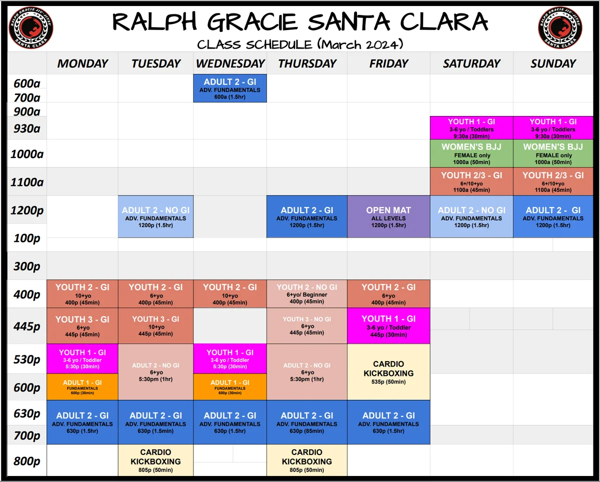 Ralph Gracie BJJ Santa Clara academy photo