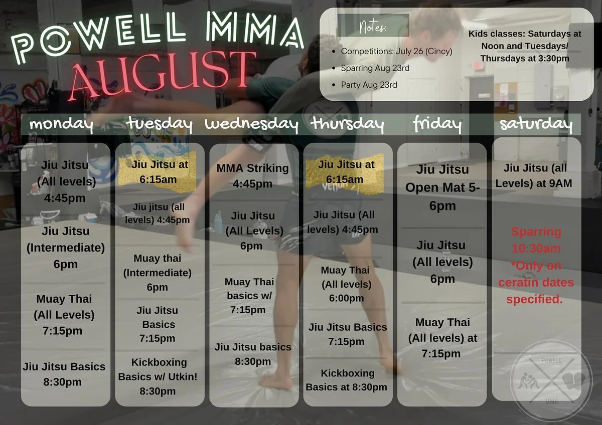 Powell MMA and Fitness academy photo